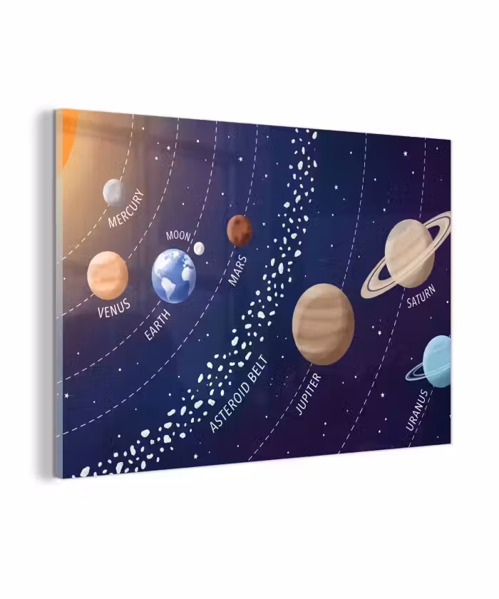 Glas schilderij - Planetenstelsel - Ruimte - Illustratie